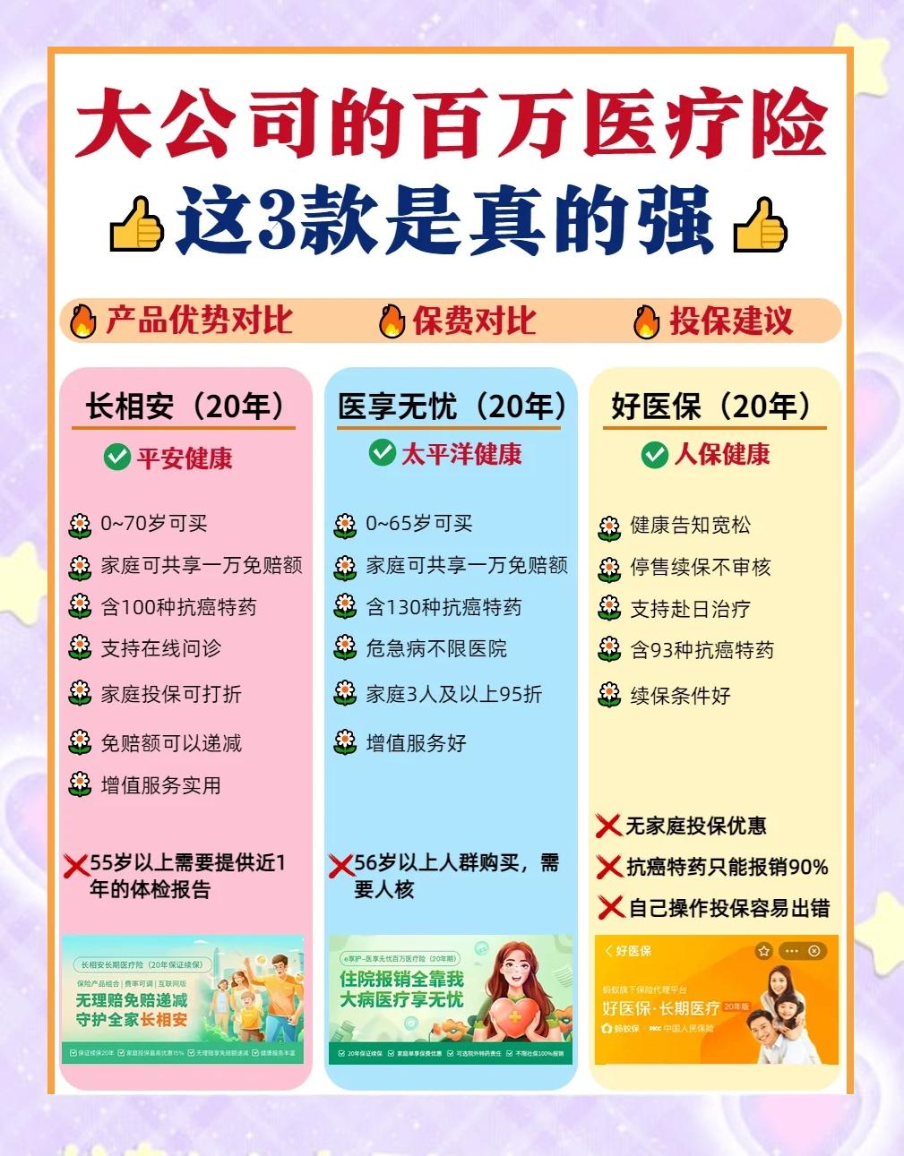 临沧最新医疗保险60%和100%区别方法分析(最方便真实的临沧医保缴费比例60%和100%的区别方法)