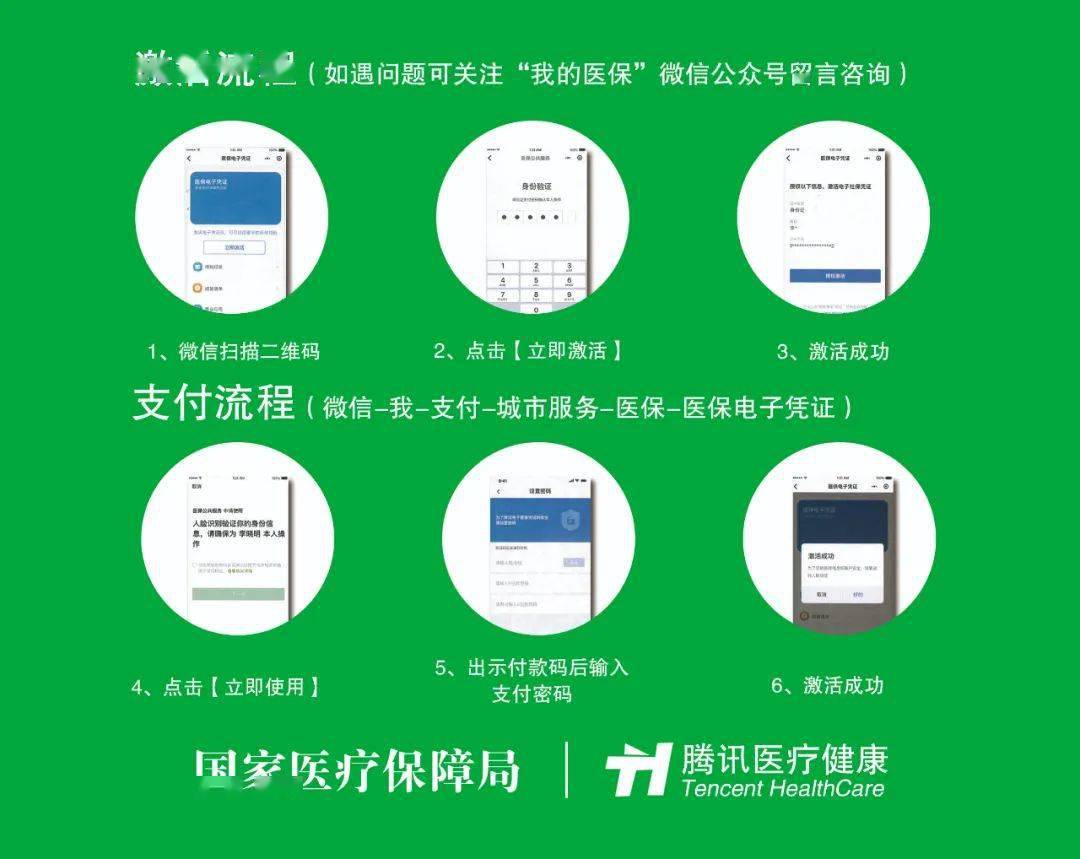 临沧关于急用钱24小时套医保卡微信的信息