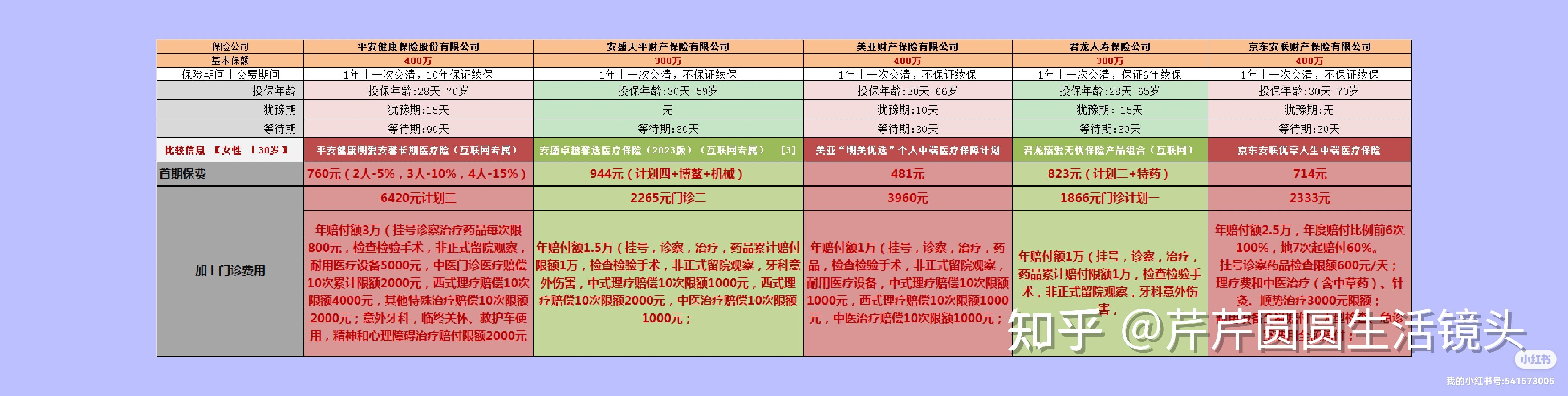 临沧最新医保提取代办中介怎么联系方法分析(最方便真实的临沧提取医疗保险提取需要什么手续方法)