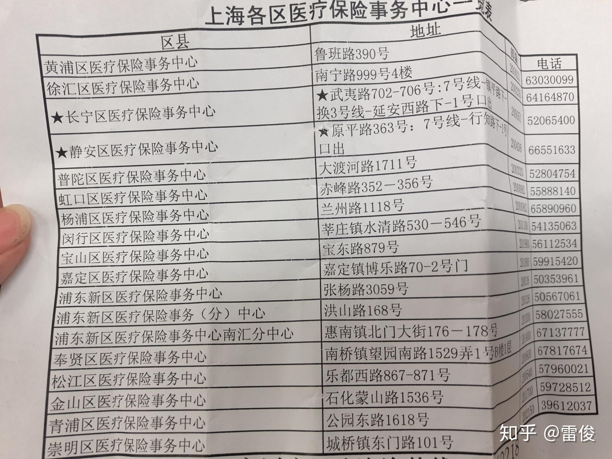 临沧最新上海套医保卡一般几个点方法分析(最方便真实的临沧上海套医保卡一般几个点报销方法)