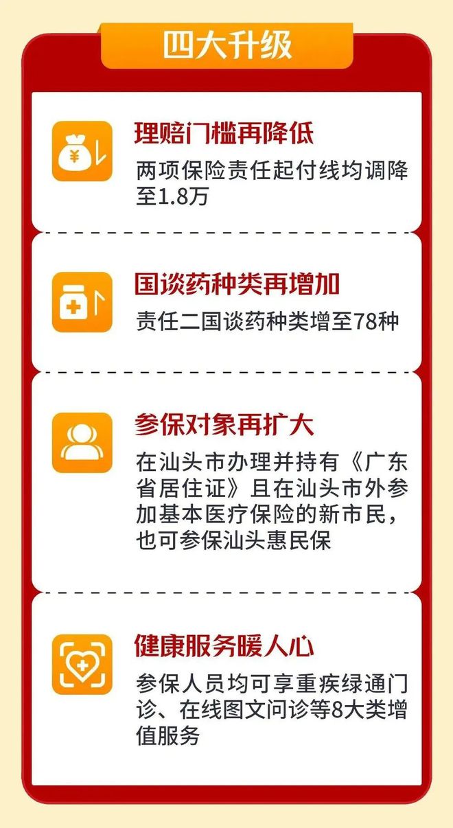 临沧最新医保套现怎么套啊最快的办法方法分析(最方便真实的临沧医保套现怎么套啊最快的办法徾欣qw413612医保套出钱方法)