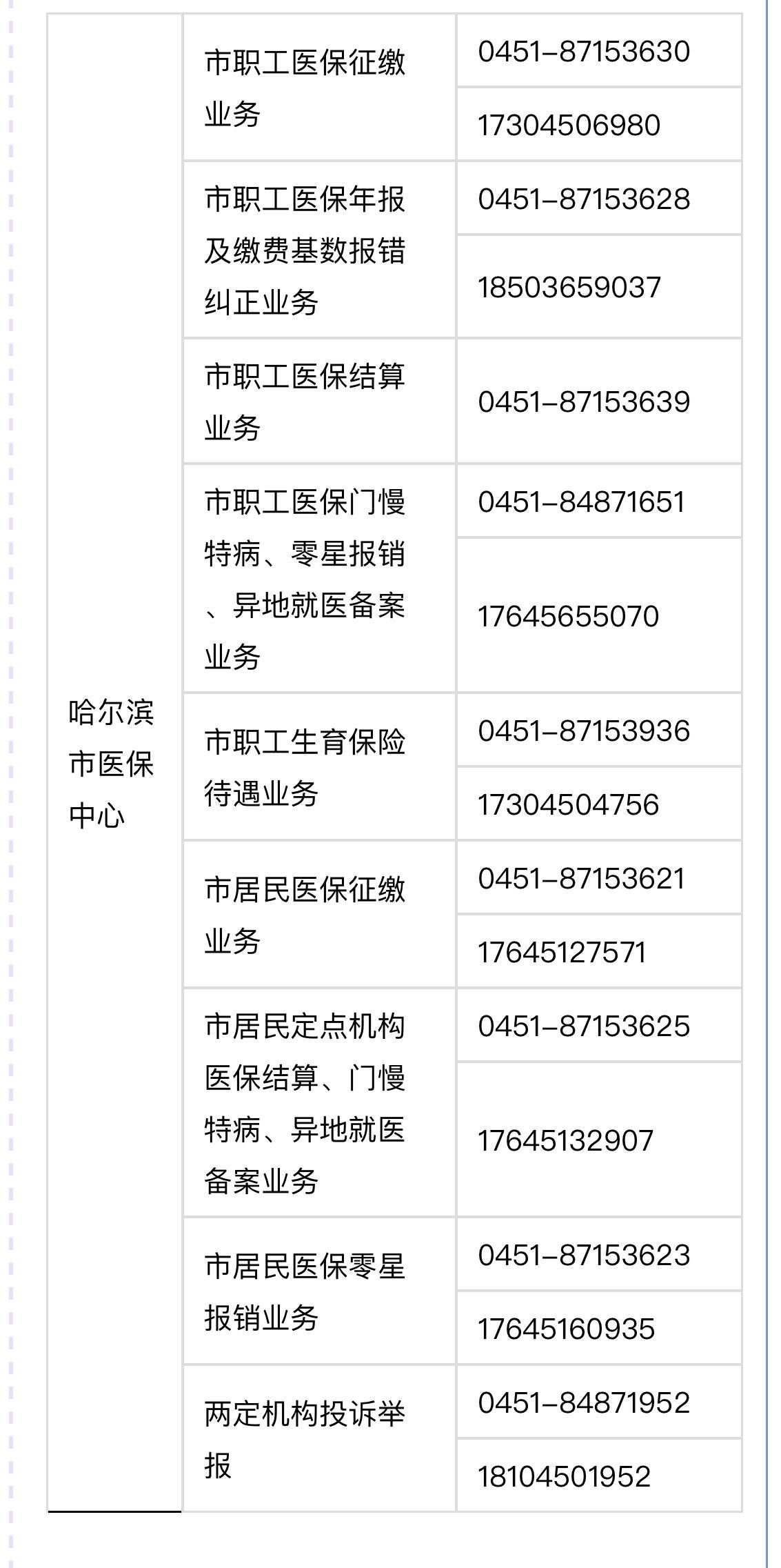 临沧最新24小时高价回收医保余额方法分析(最方便真实的临沧24小时高价回收医保余额怎么算方法)