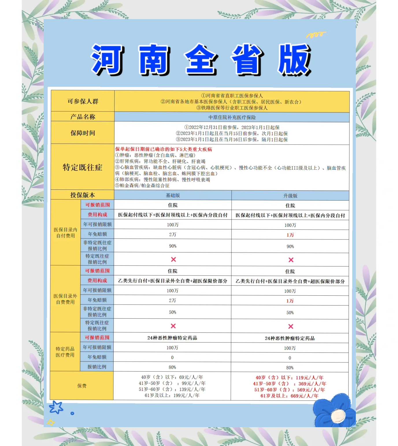 临沧最新城市惠民保障怎么取消方法分析(最方便真实的临沧如何取消惠民保自动续费方法)