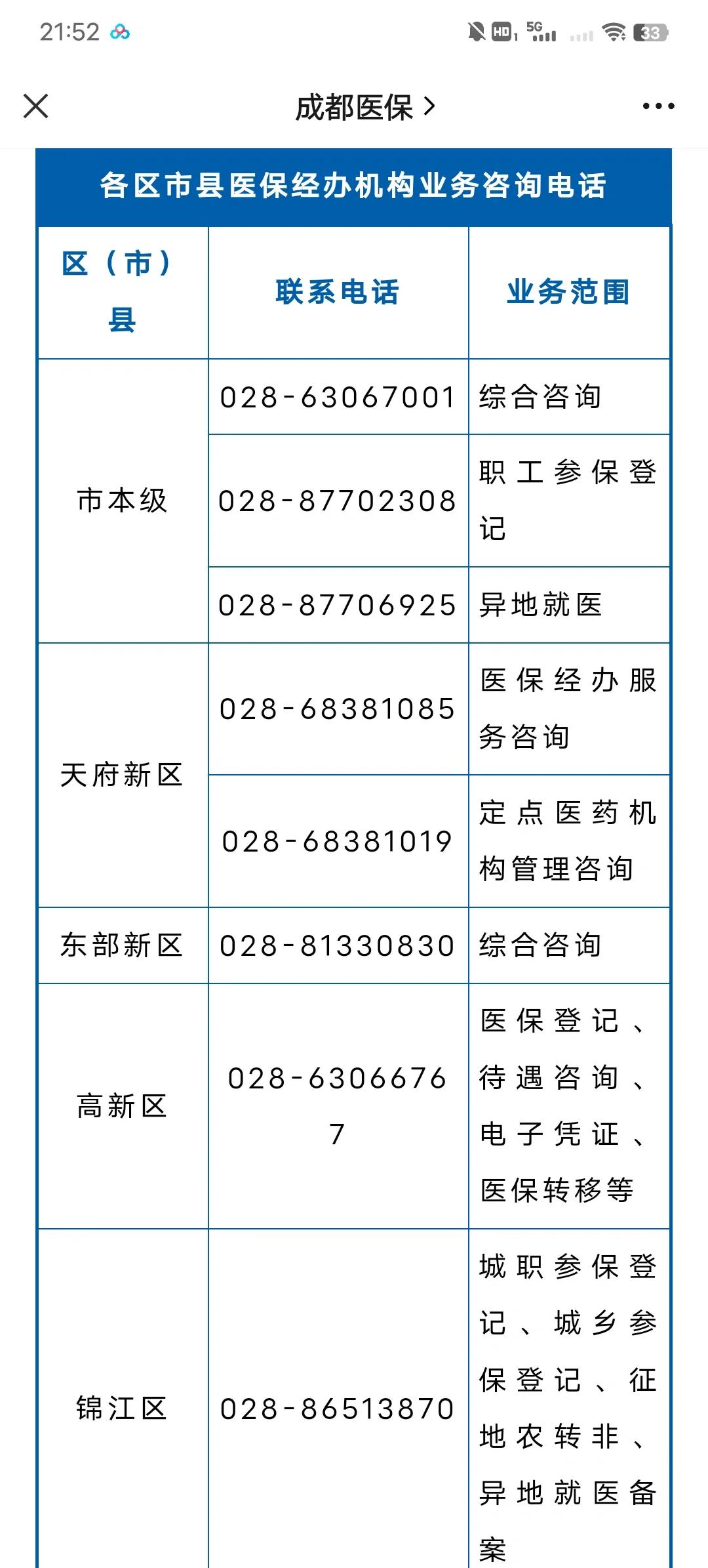 详细阅读:临沧最新医保卡过期了还能正常使用吗方法分析(最方便真实的临沧旧的医保卡还能用吗方法) 临沧最新医保卡过期了还能正常使用吗方法分析(最方便真实的临沧旧的医保卡还能用吗方法)