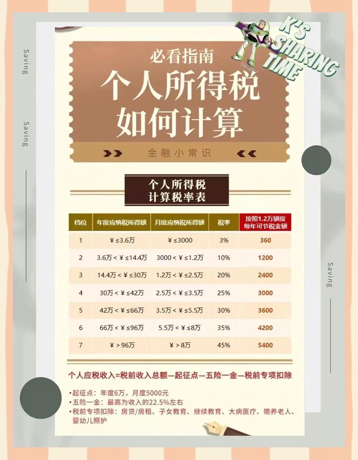 临沧最新找中介10分钟提取养老金的钱方法分析(最方便真实的临沧中介提取公积金的方法方法)