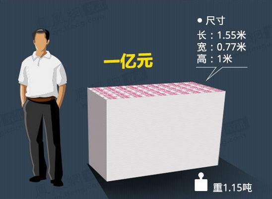 临沧最新急用钱套医保卡怎么套出来现金方法分析(最方便真实的临沧套现医保卡有什么风险方法)