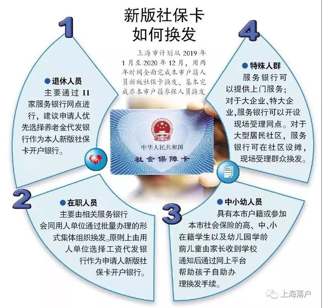 详细阅读:临沧最新常州医保卡惠民保险代扣怎么取消方法分析(最方便真实的临沧常州医保卡惠民保险代扣怎么取消不了方法) 临沧最新常州医保卡惠民保险代扣怎么取消方法分析(最方便真实的临沧常州医保卡惠民保险代扣怎么取消不了方法)