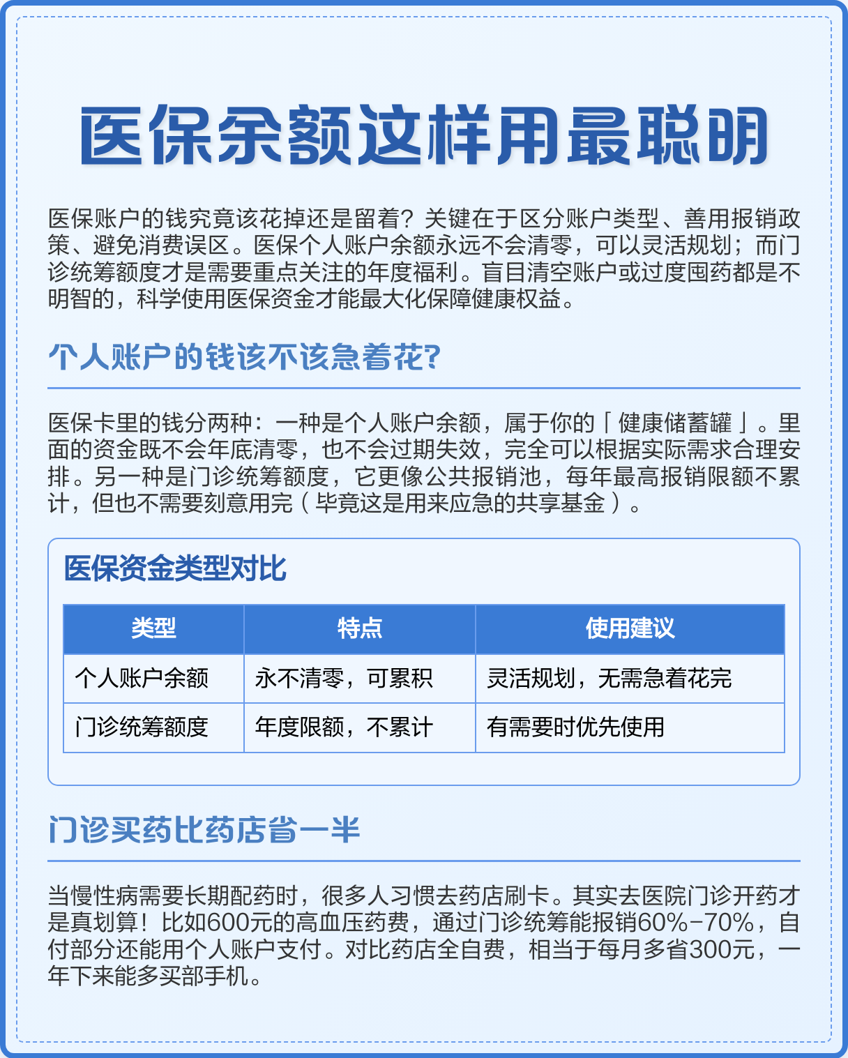 详细阅读:临沧最新医保卡钱会过期吗方法分析(最方便真实的临沧医保卡上余额会过期吗方法) 临沧最新医保卡钱会过期吗方法分析(最方便真实的临沧医保卡上余额会过期吗方法)
