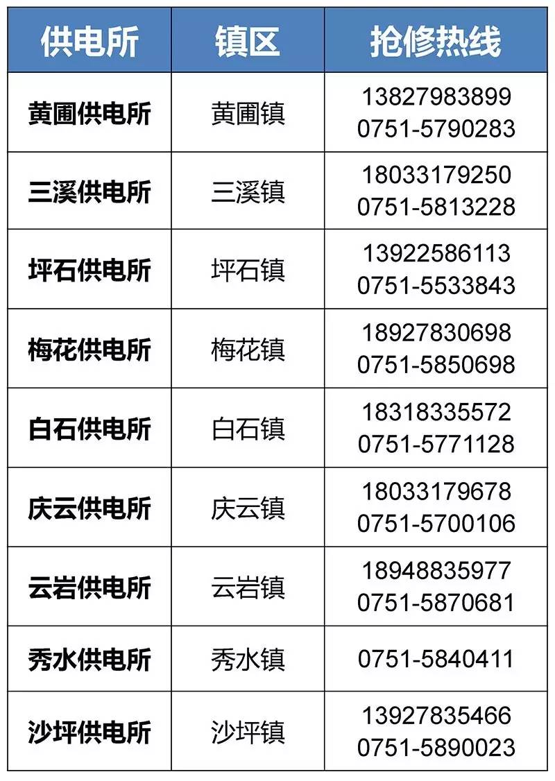 详细阅读:临沧最新医保24小时咨询电话人工方法分析(最方便真实的临沧海淀医保24小时咨询电话人工方法) 临沧最新医保24小时咨询电话人工方法分析(最方便真实的临沧海淀医保24小时咨询电话人工方法)