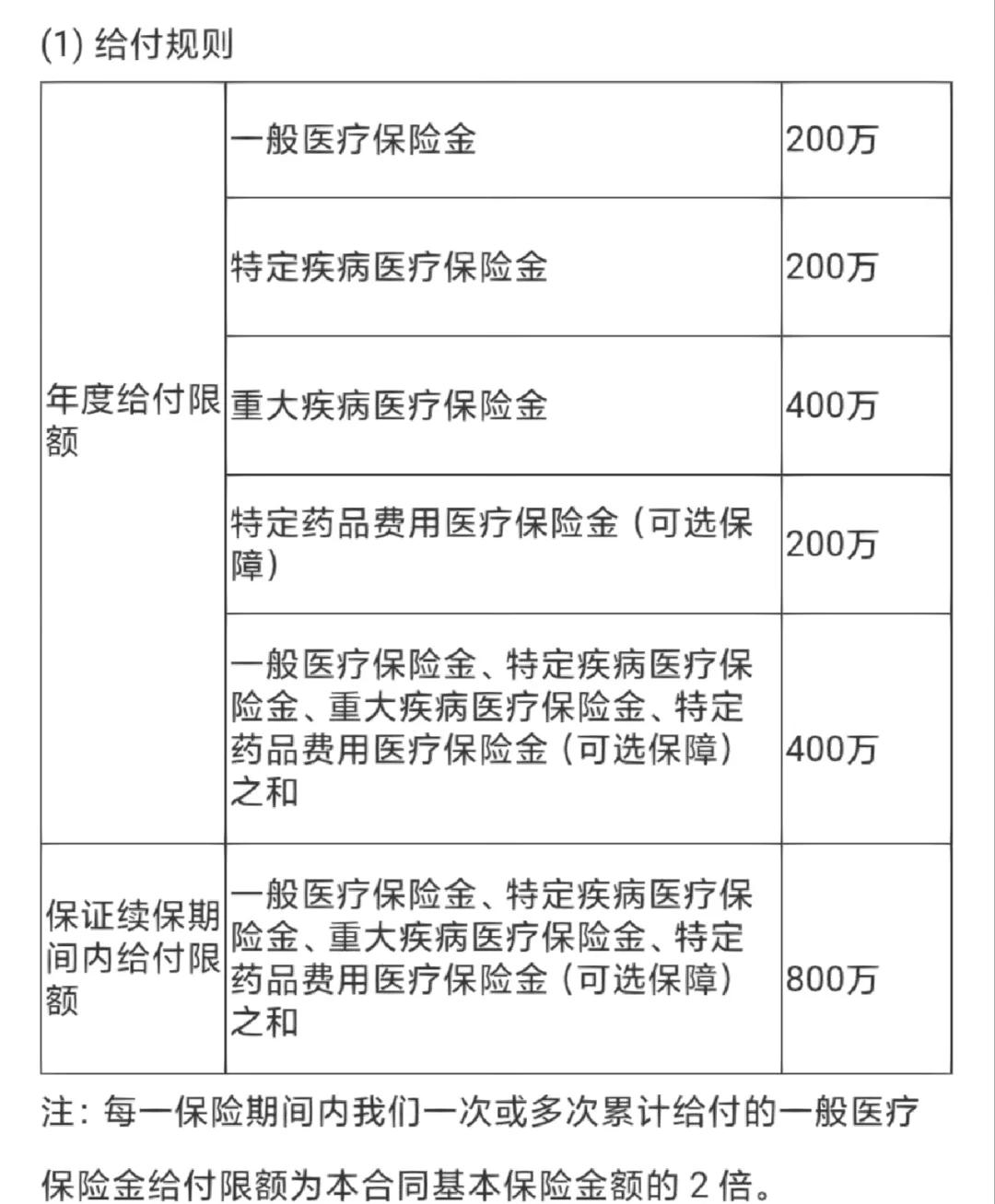 临沧最新医保提取中介联系方式方法分析(最方便真实的临沧急用钱24小时套医保卡方法)